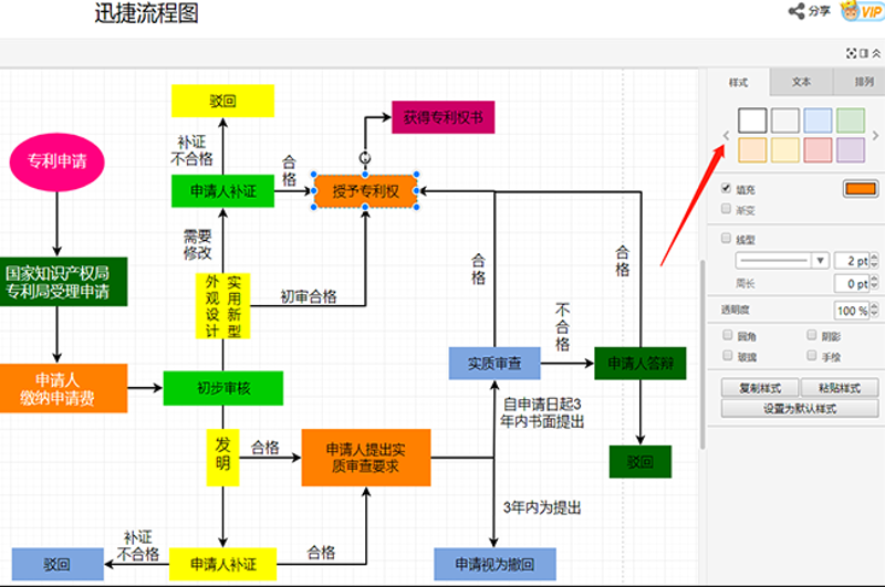 陕西知识产权代理全指南：从商标注册到专利申请，企业如何选对服务机构